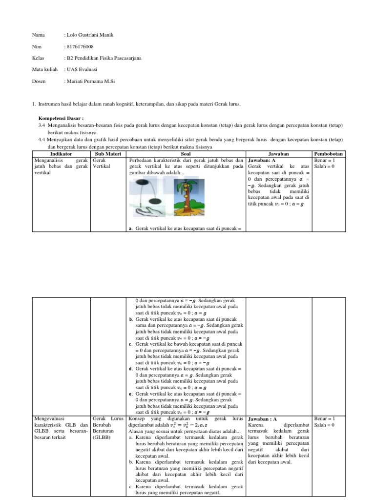 Instrumen Kisi Kisi Soal