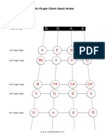 Violin Chart - Answers PDF