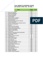 Nilai Akhir PKTBT 31 PDF