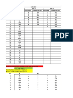 Analisis Data Pengujian