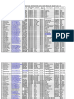 List of Students and Exporters 2013 14