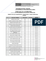 Evaluacion Curricular CAS 100-2014