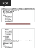To Un Bahasa Inggris Sma Dki 2018 Pak Anang Blogspot Com Pdf