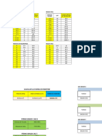 Calculo de Esfuerzo de Pernos