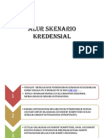 Alur Skenario Kredensial