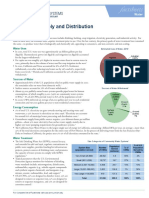 U.S. Water Supply and Distribution Factsheet CSS05-17