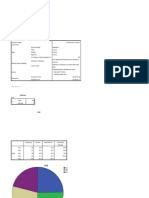 Frequencies: Frequencies Variables Usia /piechart Freq /order Analysis