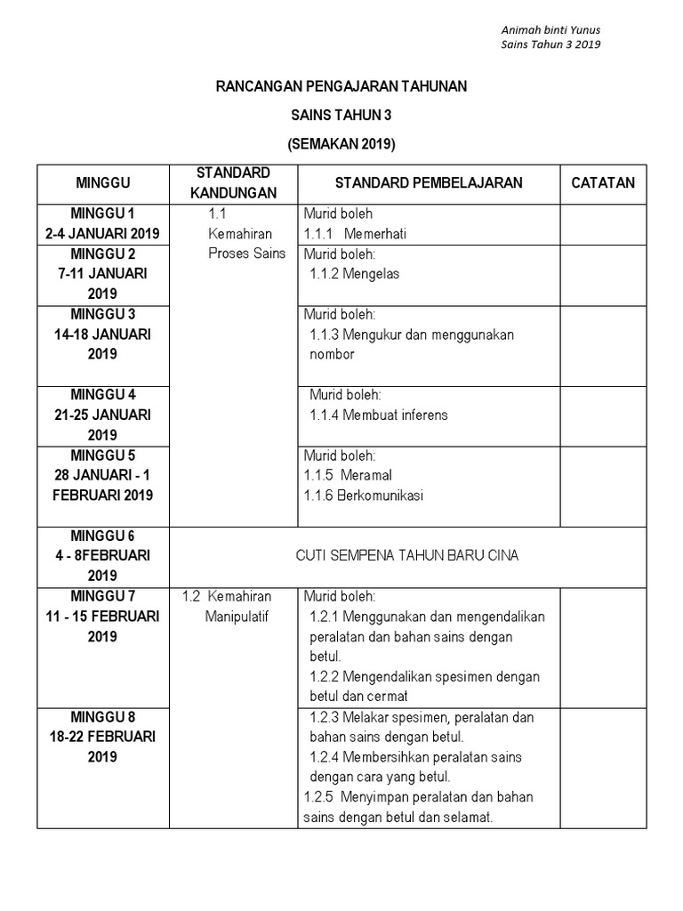 Rpt 2019 Sains Tahun 3 Kssr Semakan Pdf
