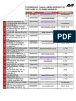 Lista de Empresas Que Proveerán Productos para El 15% Del Segundo Aguinaldo