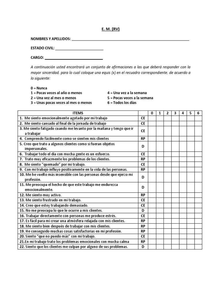 Test burn out professionnel pdf