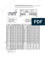 AWHEM Recommendation For Stud Bolts and Tap End Studs For API Spec 6A 9