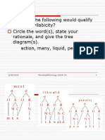 Phonology Aspects of Connected Speech