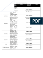 Preguntas Investigativas Mensuales