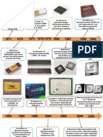 Micro Pro Ces Adores