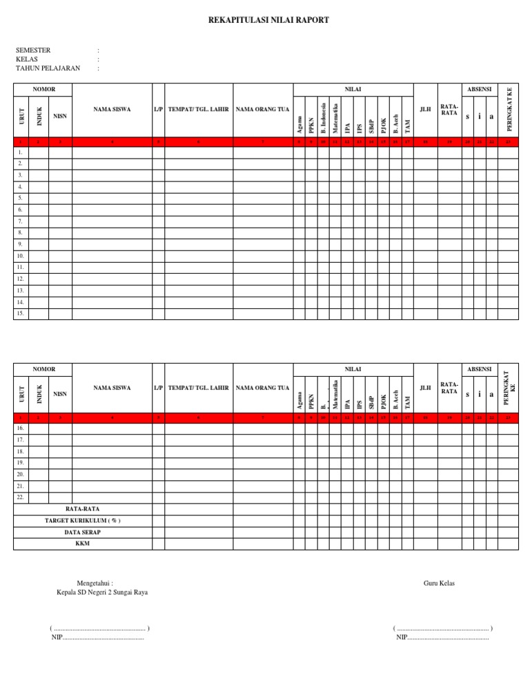 Rekapitulasi Nilai Raport | PDF