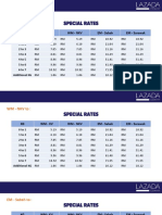 New Shipping Rates With SST 101018