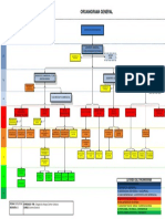 Diagrama de Ishikawa