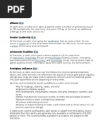 Affluent : Leadership Cohort Cohort