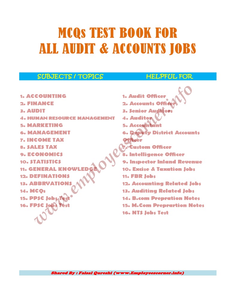 Test Interview Mcqs Book For All Audit Accounts Jobs 1 Depreciation Historical Cost