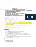 Solution SWOT Analysis