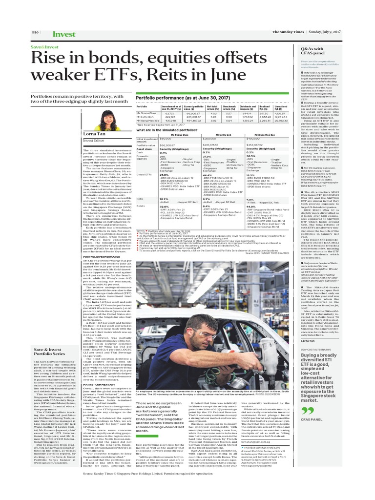 Rise in Bonds, Equities Offsets Weaker Etfs, Reits in June Invest