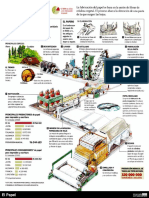 Infografía Papel