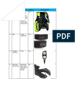 Tabel Perlengkapan Selam Bergambar Tanpa Harga