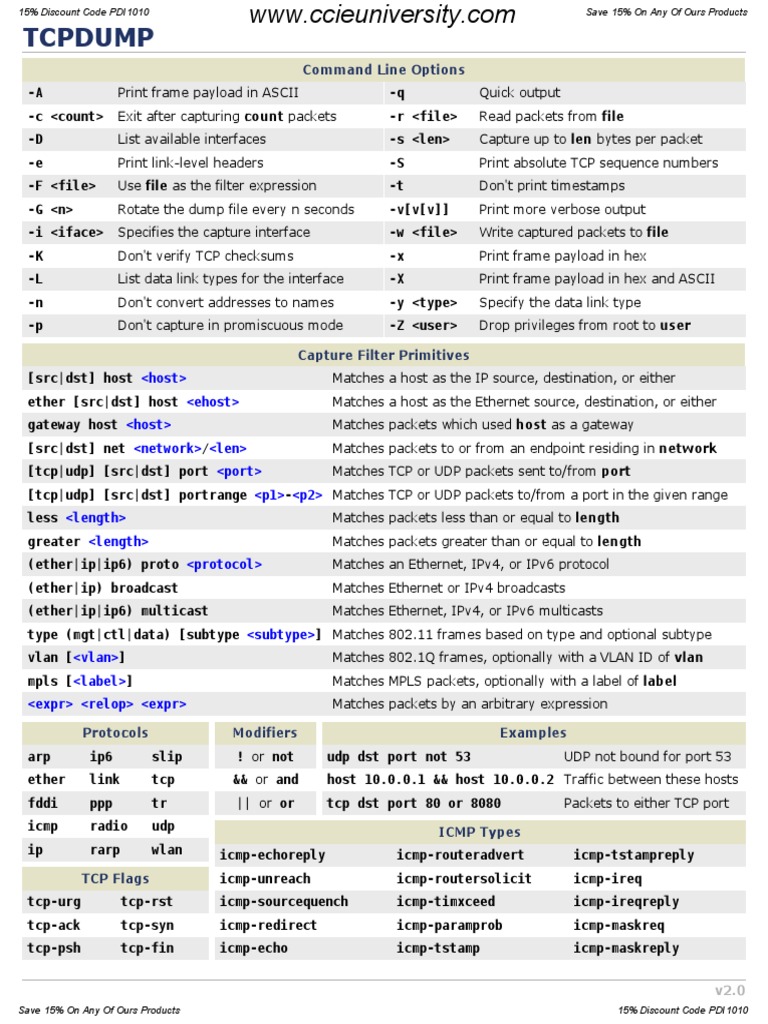 TCP Dump PDF | PDF | Transmission Control Protocol | Network Packet