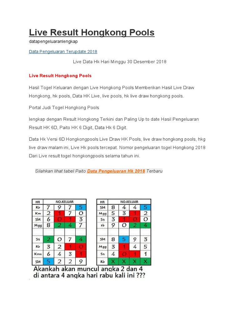 Live Result Hongkong Pools New Pdf