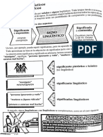 Teoría: Signo Lingüístico y Ruido en La Comunicación