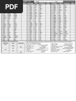 Common Irregular Verbs List 2018