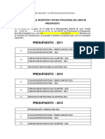 Informe de Entrega Presupuesto