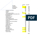 Lista de Javiera Rubio