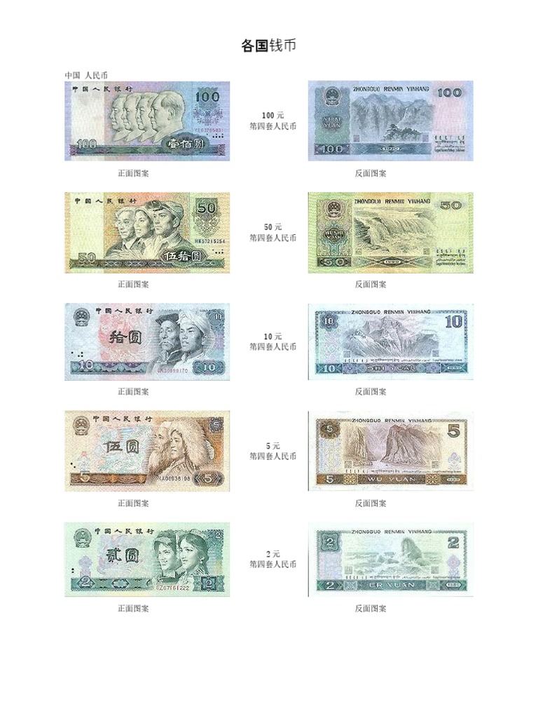 各国钱币| PDF