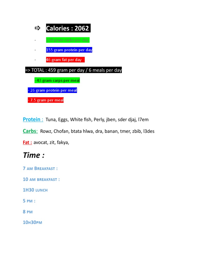 Meal Plan for Fitness Enthusiasts | PDF | Cooking, Food & Wine | Lifestyle