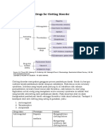 Drugs For Clotting Disorder