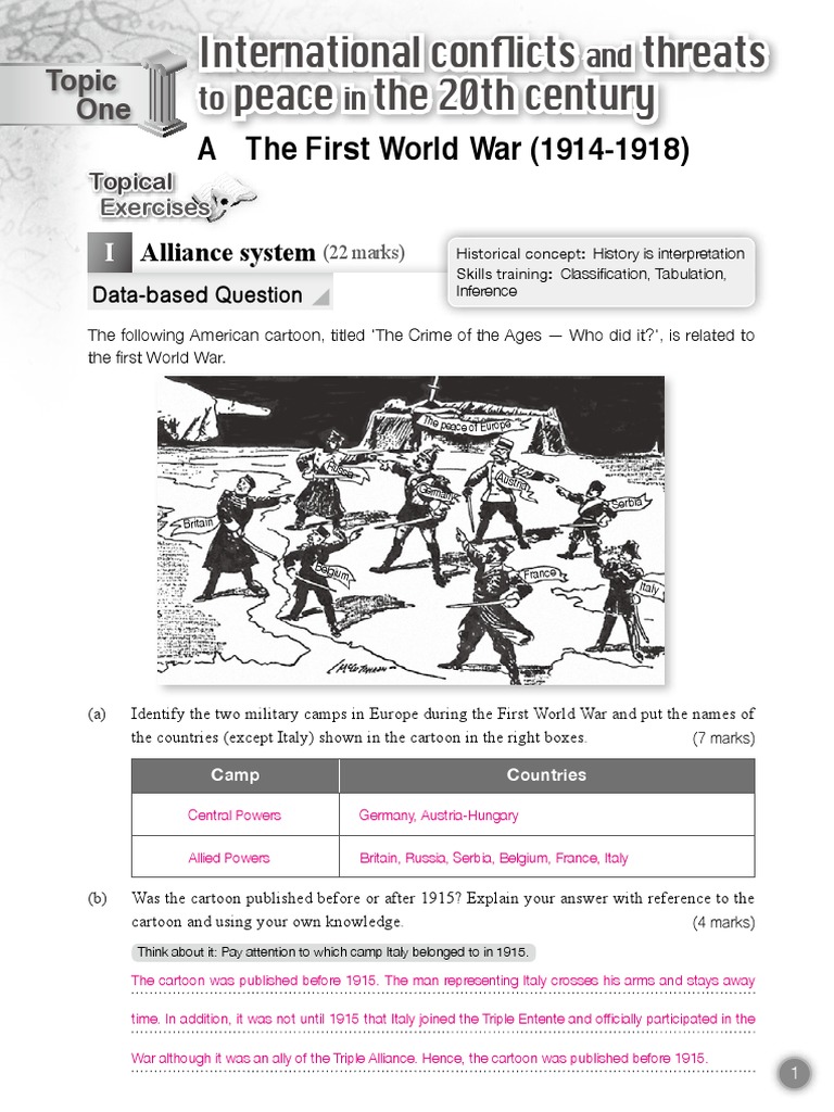Blame in WWI: A Cartoon Analysis | PDF | Allies Of World War I | World ...