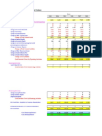 Cash Flow Statement