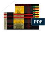 PHD Prep Schedule PDF