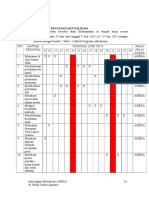 Aktualisasi Kesehatan 14 Hari