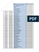 Verifikasi Data Peserta PPG Dalam Jabatan Untuk Sertifikat-2