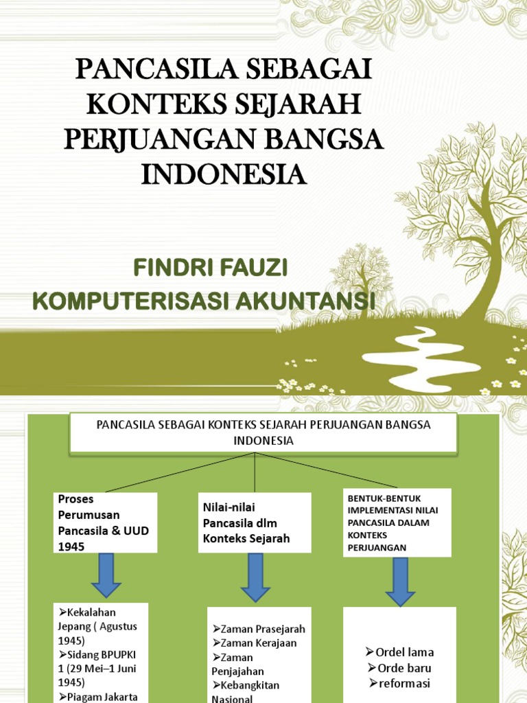 Pancasila Sebagai Konteks Sejarah Perjuangan Bangsa Indonesia Hij