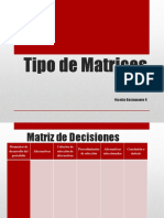 Matrices