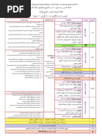 اكثر من 8000 عباره وكلمة انجليزية مركبة