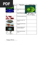Download Gambar Virus by Yozzie Bastian Wiratama SN39654579 doc pdf