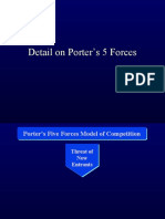 Detail On Porter's 5 Forces