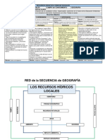 1°secuencia Recursos HIDRICOS