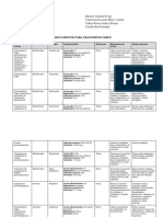 Tabla de Medicamentos para Trastornos Óseos