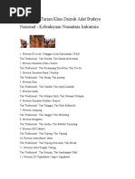 Download Nama Tari khas daerah by Aga Rohima Nusantara SN39655489 doc pdf