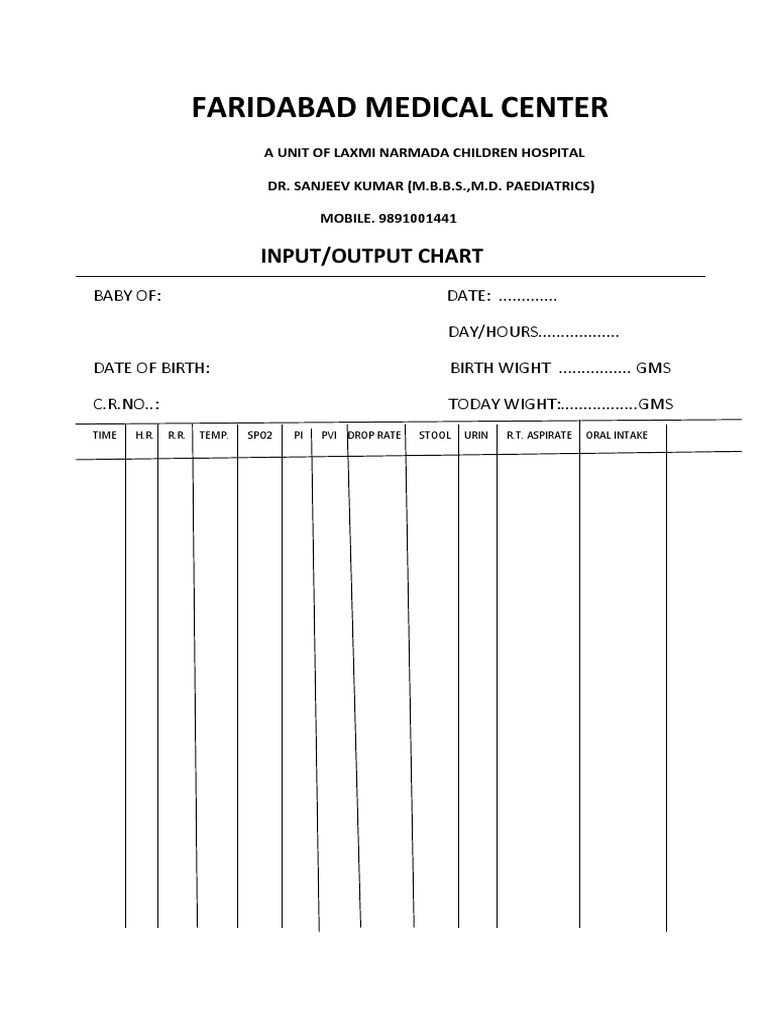 Faridabad Medical Center: Input/Output Chart | PDF